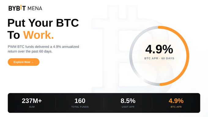 A promotional banner for 'BYBIT MENA' advertising 'Put Your BTC To Work' with a 4.9% BTC APR over 60 days, showing 237M+ AUM and 160 total funds.