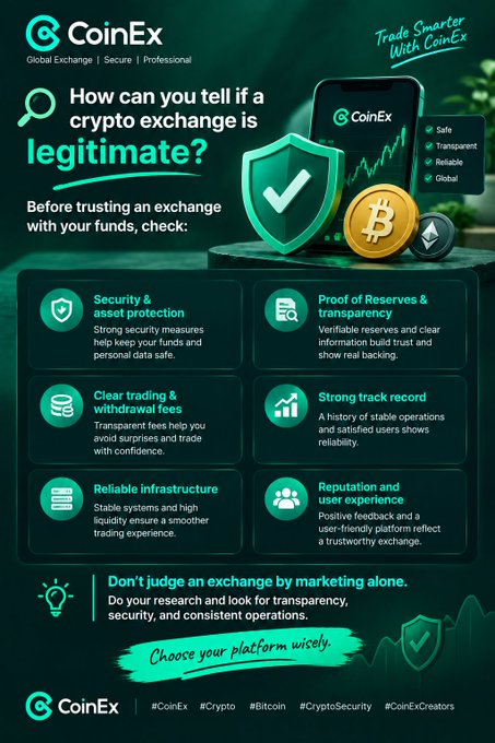 A CoinEx infographic titled 'How can you tell if a crypto exchange is legitimate?' listing six criteria including Security & asset protection, Proof of Reserves & transparency, and Reliable infrastructure.