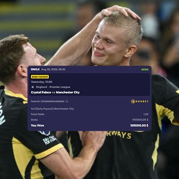 Manchester City players celebrate a goal as a Roobet sportsbook notification displays a $159,000.00 early payout win on Crystal Palace vs Manchester City (You Won) from the 2-Goals Up Advantage market, matching the post about Man City taking a 2-0 lead over Crystal Palace.
