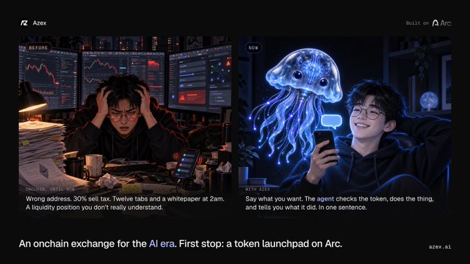A promotional image for 'Azex', described as 'An onchain exchange for the AI era. First stop: a token launchpad on Arc,' featuring before/after AI-generated illustrations.
