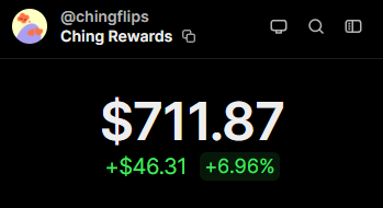 A screenshot showing the Ching Rewards profile (@chingflips) displaying a portfolio value of $711.87, with gains of +$46.31 (6.96%) in green. The image highlights the impressive returns from following @chingflips and @chingrewards, likely showcased to promote a giveaway for participants who drop their SOL wallet.