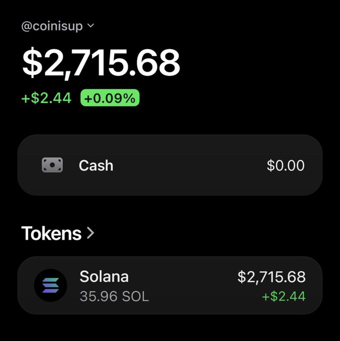 A cryptocurrency wallet screenshot showing a balance of $2,715.68 with a +$2.44 (+0.09%) gain, containing 35.96 SOL (Solana) tokens for account @coinisup.