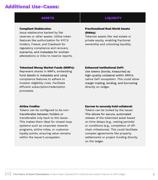 The image displays a table titled "Additional Use-Cases:" detailing tokenized asset applications under two columns—**Assets** and **Liquidity**—with bullet points outlining features like "Compliant Stablecoins," "Tokenized Money Market Funds (MMFs)," and "Enhanced Institutional DeFi," alongside OCR readings mentioning token standards, KYC authorization, and freeze capabilities. It relates to the accompanying post by highlighting XRPL's new token standard blueprint, which BCG forecasts could drive $16 trillion in tokenized assets by 2030.