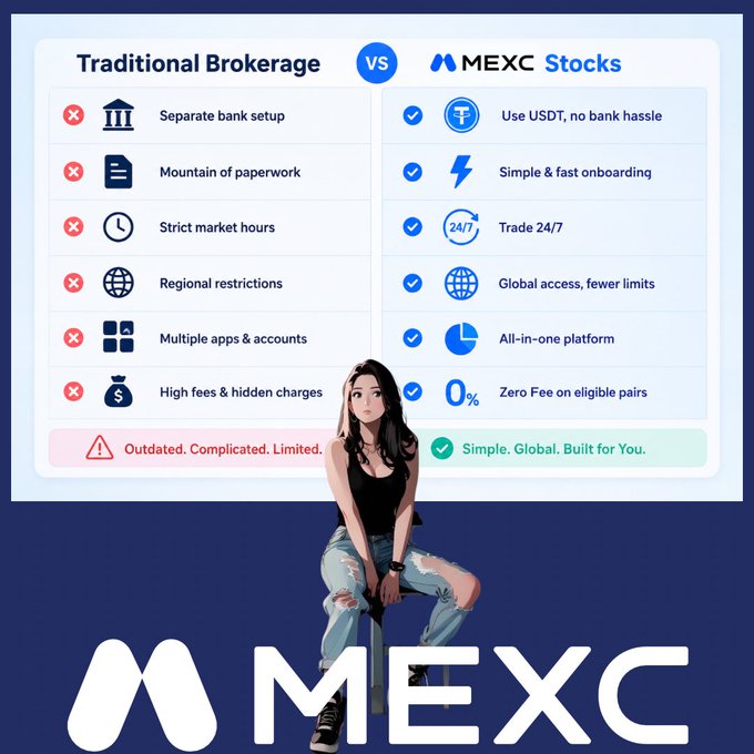 An advertisement comparing 'Traditional Brokerage' versus 'MEXC Stocks,' highlighting features like 'Use USDT, no bank hassle,' 'Simple & fast onboarding,' 'Trade 24/7,' and 'Zero Fee on eligible pairs,' accompanied by an illustration of a woman sitting above the MEXC logo.