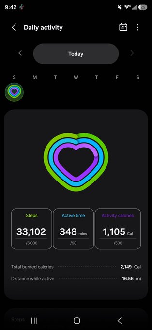 A screenshot of a Samsung Health 'Daily activity' screen showing a heart icon and stats for steps (33,102/6,000), active time (348 mins/90), and activity calories (1,105 Cal/500).