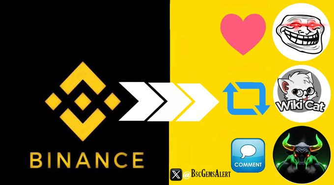 A promotional graphic with a split black and yellow background features the Binance logo on the left, with white arrows pointing toward a heart emoji, a Trollface, the WikiCat ($WKC) logo, a "Comment" button, and a green demon avatar, accompanied by the text "BscGemsAlert" — visually representing the poll asking which memecoin ($TROLL, $WKC, or $ANSEM) Binance should list next.
