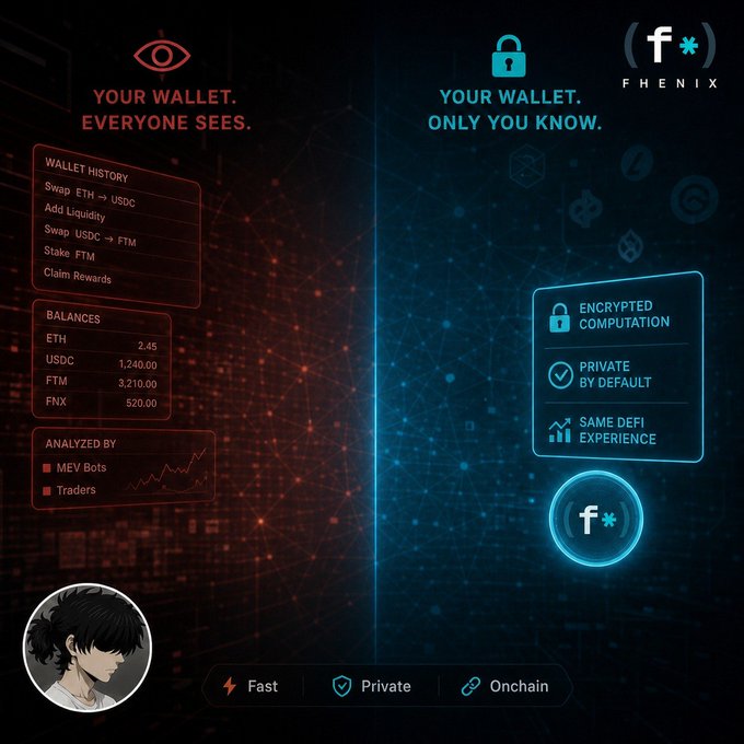 The image displays an infographic or a digital presentation about the differences between Bitcoin wallets and traditional exchanges, specifically focusing on privacy issues. The presentation contrasts these two approaches by showing both positive aspects (privacy) and negative ones (history of transactions). The title reads "gFhenix FHE lovers You know that feeling when you're about to swap tokens and realize anyone can see your entire wallet history. Your past trades. Your current holdings. Every move tracked and analyzed by bots and other traders."