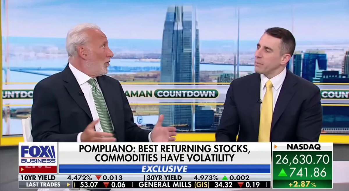 The image shows two men dressed in suits having a conversation on air about investing in Bitcoin and Gold. The man on the left appears to be an expert in financial analysis while the man on the right may have some expertise or experience with Bitcoin. They are discussing the future of these digital currencies, specifically talking about whether they will continue to be valuable in ten years' time. Both men are wearing ties, which indicates a formal setting for their discussion. The image suggests that it is related to a report or feature on Fox Business regarding Bitcoin and Gold investing.
