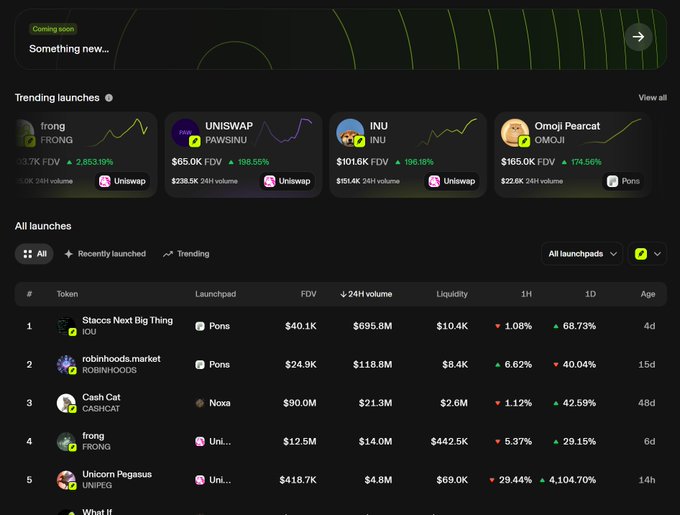 The image shows a cryptocurrency launchpad interface called "pools.trade," featuring trending launches like UNISWAP (PAWSINU) at $65.0K FDV with +198.55% gains, INU at $101.6K FDV (+196.18%), and Omoii Pearcat (OMOJI) at $165.0K FDV (+174.56%), alongside an "All launches" table with $PONS-affiliated tokens like Staccs Next Big Thing and robinhoods.market.

This supports the post's bet that pools.trade is a launchpad rather than just a trading app, since $PONS is prominently displayed as the launchpad for multiple trending tokens, which could indeed help the $PONS token "fly."