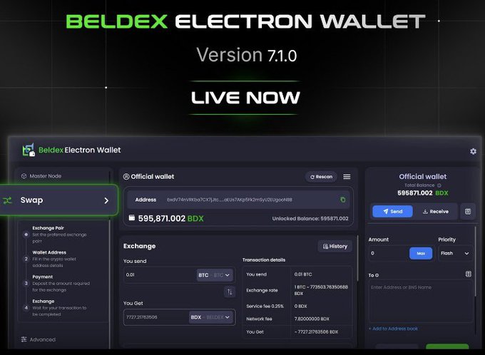 A promotional graphic advertises 'BELDEX ELECTRON WALLET Version 7.1.0 LIVE NOW', displaying a screenshot of the wallet interface with a balance of 595,871.002 BDX and a swap exchange function.