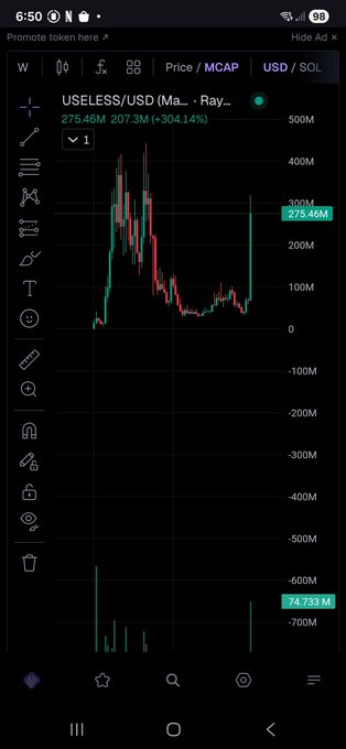 The image shows a TradingView chart of the USELESS/USD pair on the SOL (Solana) blockchain, displaying a dramatic price surge with the current market cap at 275.46M (+304.14%) and a recent low of 74.733M visible. This visual confirms the post's claim that $USELESS is rapidly recovering toward its all-time high, as the candlestick chart shows a sharp recent spike approaching the previous peak around the 300-500M range.