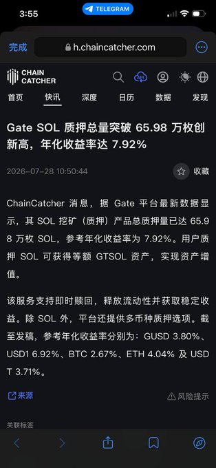 A Chinese-language news article from ChainCatcher (h.chaincatcher.com) reporting that Gate's SOL staking total has exceeded 659,800 SOL with an annualized yield of 7.92%.