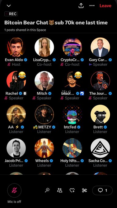 A Twitter Space titled 'Bitcoin Bear Chat 🐻 sub 70k one last time' shows 12 participants including hosts Evan Aldo and LisaCrypt, along with speakers and listeners.