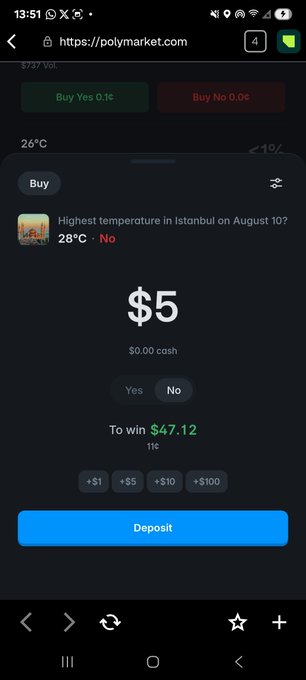 A Polymarket mobile screenshot showing a $5 bet on whether the highest temperature in Istanbul on August 10 will be above 28°C, currently leaning No.