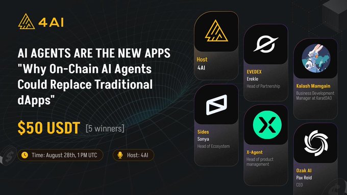 Promotional graphic for a 4AI Twitter Space event titled 'AI AGENTS ARE THE NEW APPS: Why On-Chain AI Agents Could Replace Traditional dApps' offering $50 USDT to 5 winners on August 28th at 1PM UTC, featuring speakers Erek from EVEDEX, Kalesh Mamgain, Sonya from Sidex, and Pax Reid from Ozak AI.