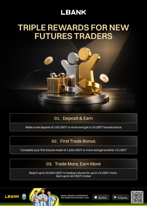 This is a promotional advertisement for LBank featuring the headline "TRIPLE REWARDS FOR NEW FUTURES TRADERS" with a gold and silver trophy/chest graphic. The ad outlines three earning milestones: 01. Deposit & Earn (10 USDT bonus for a 100 USDT+ deposit), 02. First Trade Bonus (15 USDT for completing a 1,000 USDT+ trade), and 03. Trade More, Earn More (up to 15 USDT for 20,000 USDT in trading volume), with a total potential reward of 40 USDT, matching the post's call to action for new futures traders to claim these triple rewards.
