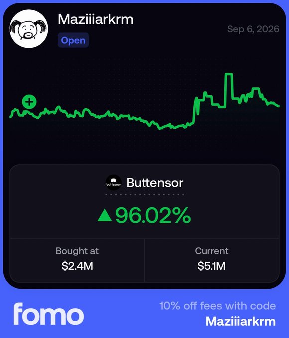 A 'fomo' app screenshot showing a portfolio for user 'Maziiiarkrrm' dated Sep 6, 2026, displaying a green growth chart and profits on 'Buttenslor' with a 96.02% gain ($2.4M bought, $5.1M current), offering 10% off fees with code 'Maziiiarkrrm'.