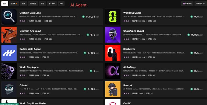 Dark-themed dashboard listing various AI Agents such as Onchain Data Lens, WorldCupCaller, OnChain Arb Scout, ChainAlpha Quant, and others with ratings and usage stats.