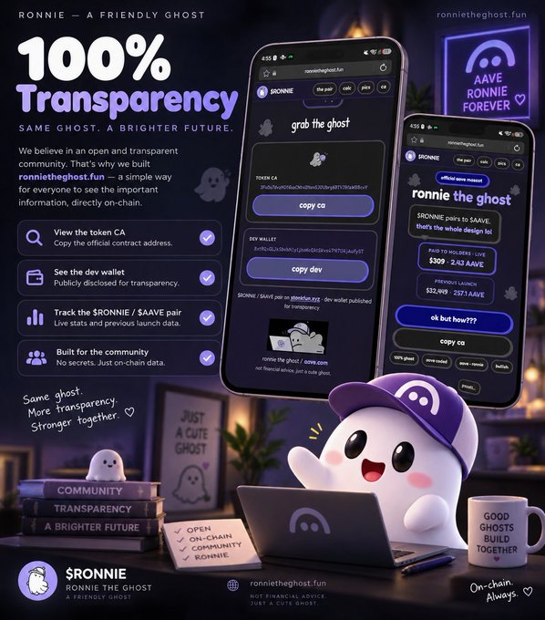 A promotional graphic for the cryptocurrency project "RONNIE — A Friendly Ghost" advertises "100% Transparency" with the tagline "Same ghost. A brighter future," featuring a purple-capped cartoon ghost using a laptop, alongside two smartphone screens displaying the ronnietheghost.fun website with sections for token CA, dev wallet, and $RONNIE/$AAVE pair data showing live stats like "$309 2.43 AAVE" and "32,949 257.1 AAVE," while handwritten-style notes emphasize themes of community, transparency, and on-chain openness, directly aligning with the post's message about publicly disclosing contract details, dev wallets, live holder rewards, and previous launch information.