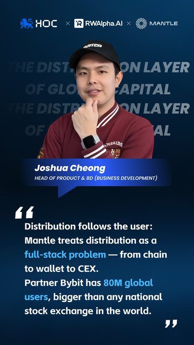A promotional graphic featuring Joshua Cheong, Head of Product & BD at RWAlpha.AI, wearing a maroon jacket and black cap, with a quote about Mantle's distribution approach and Bybit's 80M global users.