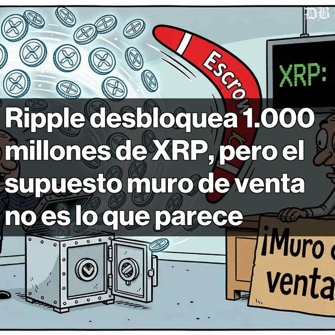 A cartoon illustration of XRP coins being released from a safe with a red escrow sign, with a Spanish caption reading 'Ripple desbloquea 1.000 millones de XRP, pero el supuesto muro de venta no es lo que parece.'