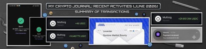 A crypto journal interface titled 'MY CRYPTO JOURNAL: RECENT ACTIVITIES (JUNE 2026) SUMMARY OF TRANSACTIONS' showing transaction confirmations, a check icon, and Multisig Squdris activity with +46 USDC, +9.646779 USDC, and +29.851394 USDC, along with an envelope from 'Lexander' about a 'Squdore Wallet Bounty' and a Sidekick notification 'Payment received You received $10.00'.