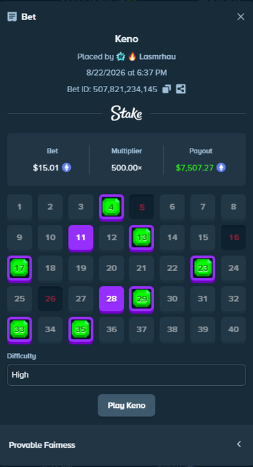 A Stake Keno betting slip showing a $15.01 bet by user Lasmhou on 8/22/2026 at 6:37 PM that resulted in a 500x multiplier and a payout of $7,507.27, with winning numbers 4, 13, 17, 23, 28, 29, 33, and 35 highlighted. The image supports the post by showcasing the player's largest Keno win ever, illustrating the impressive payout they plan to share with followers.