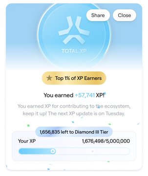 An XP earnings notification showing +57,741 XP earned, noting the user is in the Top 1% of XP Earners with 1,676,498/5,000,000 XP toward Diamond III Tier.