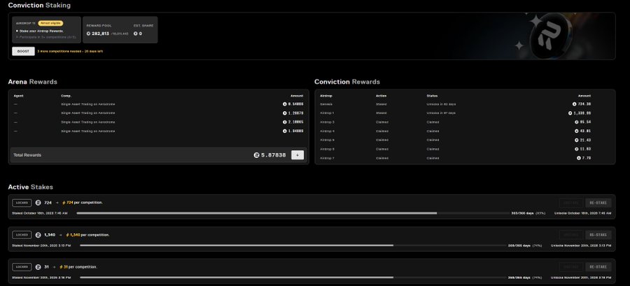 A dark-themed cryptocurrency staking dashboard titled "Conviction Staking" displaying Arena Rewards, Conviction Rewards, and Active Stakes sections with various token amounts.