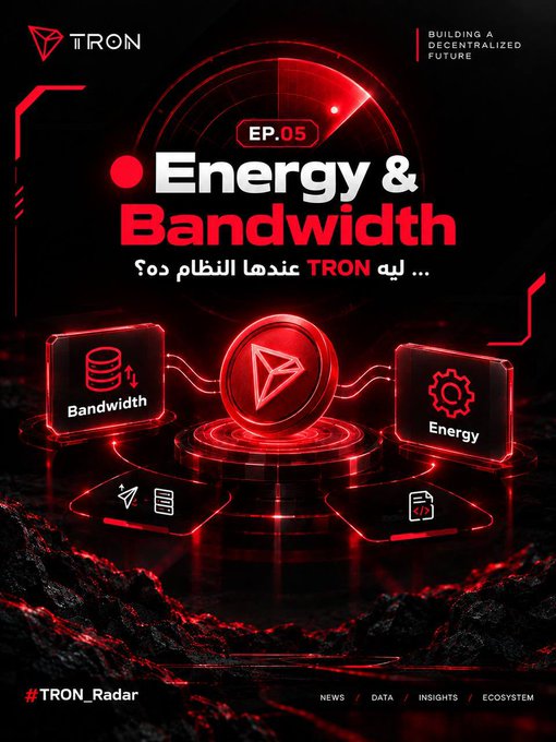 A red and black promotional graphic for TRON titled 'EP.05 Energy & Bandwidth' featuring Arabic text and TRON_Radar branding.