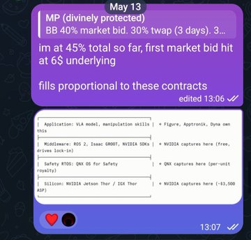 The image shows a Telegram chat screenshot dated May 13 featuring two messages: a purple message discussing an "MP (divinely protected)" trade with a "BB 40% market bid, 30% twap (3 days)" aiming for "$45% total so far," and a detailed trade idea card outlining VLA/Middleware/Silicon plays with tickers like Figma, AppLovin, AppLovin, Z, RGTI, SOXL, NVIDIA, Th, IONQ, and CRDO. The image illustrates an active, confident trading thesis on $BB with specific execution details and price targets, aligning with the post's message that BB represents a non-correlated, structural bottleneck play worth holding toward a 20-25bn valuation by Q2 2027.