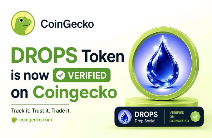 A promotional graphic announces that the DROPS Token by Drop Social is now verified on CoinGecko, featuring the CoinGecko gecko logo, the tagline "Track it. Trust it. Trade it.," and a verification badge with the project name and "VERIFIED ON COINGECKO" status. The image visually reinforces the post's milestone announcement by highlighting the official verification alongside a stylized blue water droplet emblem representing the Drops token.