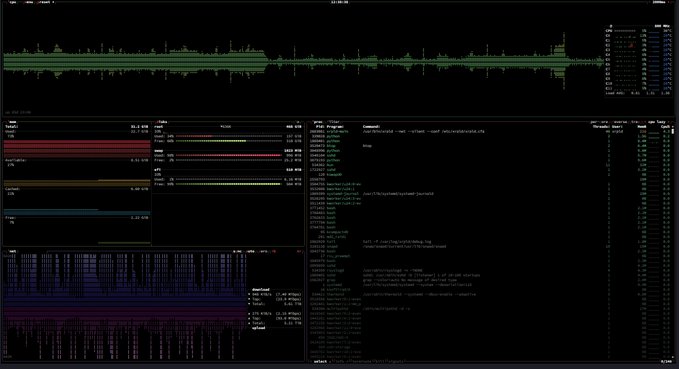 The image displays a terminal-based system monitoring dashboard (likely htop or similar) showing CPU usage graphs, load averages, and running processes. The Linux kernel version visible (6.14.0-061400-generic) and various processes running provide a technical context but don't appear directly related to the discussion about XRP Ledger reserves.
