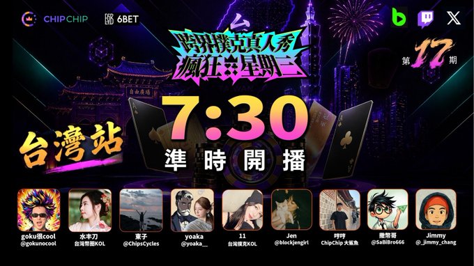 A vibrant purple promotional graphic for a Taiwanese event featuring 'CHIPCHIP' and '6BET' logos, with the title '跨界對真人秀 瘋狂星期四' (Crossover Reality Show Crazy Thursday), announcing '台灣站 7:30 準時開播' (Taiwan Station 7:30 Sharp Premiere), Episode 17, with portraits of nine featured creators.