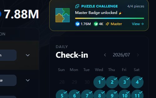 App interface showing '7.88M' points, a 'Puzzle Challenge' with 'Master Badge unlocked' at 4/4 pieces, and a daily check-in calendar for July 2026 with dates checked off.