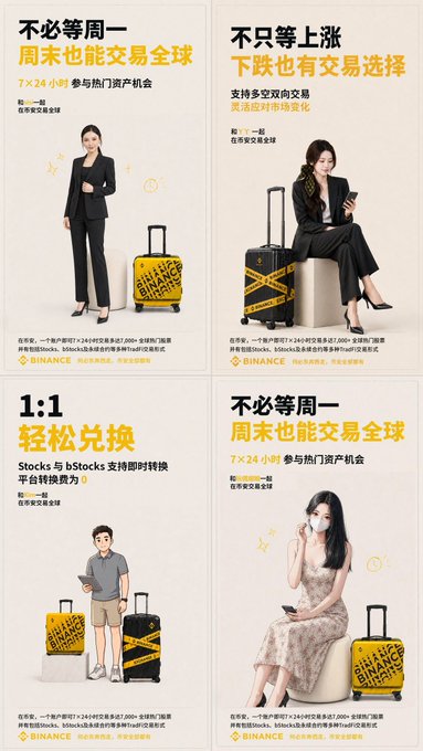 Four Binance promotional advertisements in Chinese featuring models with yellow Binance-branded luggage, promoting global trading and token swaps.
