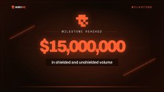 An Anon (ANON) milestone graphic displays "$15,000,000" in shaded and unshielded volume achieved in private on-chain activity, reinforcing the post's claim that Anon has reached $15M in private volume across its Railgun-integrated privacy wallet features.