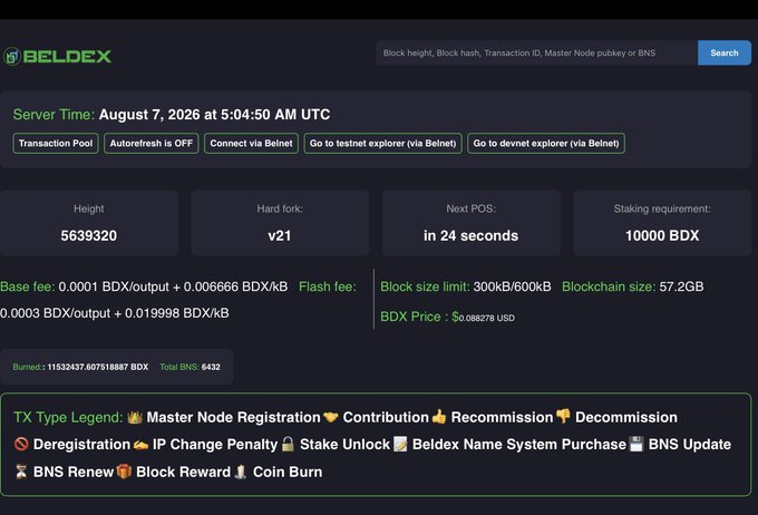 A screenshot of the Beldex (BDX) blockchain explorer dashboard showing server time August 7, 2026, block height 5639320, hard fork v21, and various transaction type legends including Master Node Registration, Contribution, and Decommission.