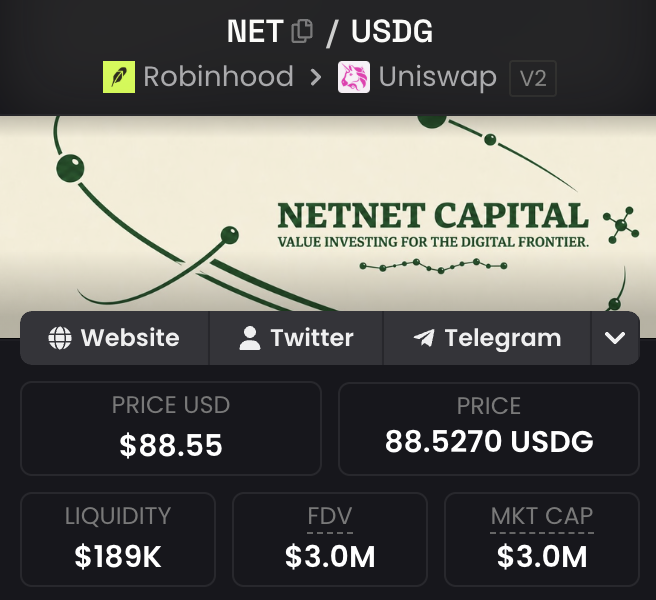The image displays a cryptocurrency trading interface for the NETNET CAPITAL token ($NET) trading against USDG on Uniswap V2 via Robinhood, showing a price of $88.55 (88.5270 USDG), liquidity of $189K, and a market cap of $3.0M with an FDV of $3.0M. It visually supports the post's claim about $NET reaching new highs by providing the on-chain metrics and pricing data that demonstrate its recent price strength.