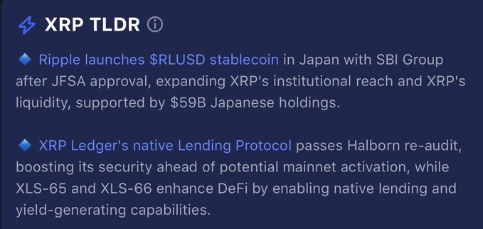 A "XRP TLDR" summary card highlighting two key updates: Ripple's launch of the $RLUSD stablecoin in Japan with SBI Group following JFSA approval, supported by $59B in Japanese holdings, and the XRP Ledger's native Lending Protocol passing a Halborn re-audit, with XLS-65 and XLS-66 amendments enabling DeFi lending capabilities ahead of mainnet activation.