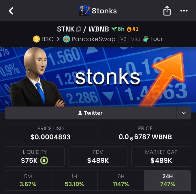 The image features a meme with a man wearing a suit holding a suit and tie standing against an upward-pointing arrow displaying "Stokks". The caption below the image states that Stokks will be #1 soon, indicating its prominence in the market. In relation to this, there is a post stating: 
"I told you $STNK will be #1 soon. Nothing else matters. We have the highest potential meme sitting right in front of us. If we can’t collectively push this past 10m and spark the next Stokks chain run, then we've fumbled the easiest opportunity of the cycle.". The image also shows an image of a stock graph, highlighting the connection between market trends and investing strategies.