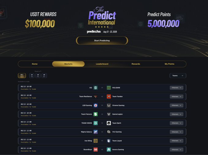 A promotional webpage for 'The Predict International' with $100,000 USDT rewards and 5,000,000 Predict Points, dated Aug 11-21, 2026, showing upcoming esports matches (OG vs HULKANI, Team Resilience vs Team Yandex, LGD Gaming vs Xtreme Gaming, etc.) available to trade.