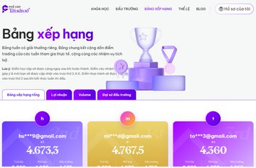 A Vietnamese language leaderboard page from what appears to be 'MyNhan.vn' showing rankings with email addresses and scores (4,673.5, 4,767.5, 4,360) under the title 'Bảng xếp hạng'.