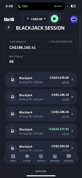 The image shows a blackjack gambling session on Thrill.com with a total wagered of CA$186,160.41 across 66 bets, displaying significant losses including -CA$24,635.66 and -CA$5,186.45. This directly illustrates the poster's despair after losing approximately $100k, highlighting how quickly their gambling losses accumulated beyond what they could reasonably recover from their daily earnings.