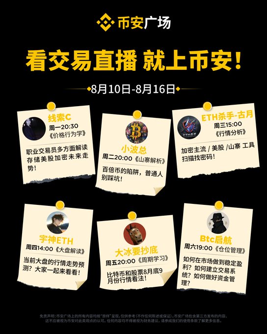 This promotional image advertises a week of trading live streams on Binance Square (币安广场) from August 10-16, featuring six expert streamers: 线索C (Mon 20:30 "价格行为学"), 小波总 (Wed 20:00 "山寨解析"), ETH杀手-古月 (Wed 15:00 "行情分析"), 宇神ETH (Thu 14:00 "大盘解读"), 大冰要抄底 (Fri 20:00 "周期学习"), and Btc启航 (Sat 19:00 "仓位管理"). The image aligns with the accompanying post by showcasing the schedule of expert-led trading analysis sessions covering price action, altcoins, ETH trends, and portfolio management strategies.
