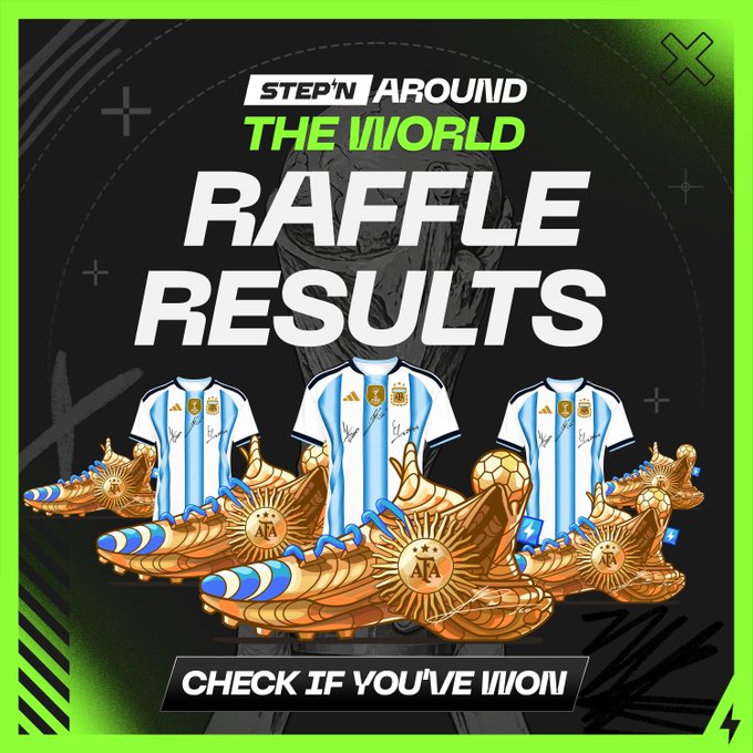 A promotional graphic announcing "STEP'N AROUND THE WORLD RAFFLE RESULTS" with the call-to-action "CHECK IF YOU'VE WON," featuring three Argentina national team jerseys paired with golden Genesis Argentina Sneakers with sunburst designs and AFA crests. The image visually represents the raffle prizes mentioned in the post, showcasing the signed jerseys and collectible sneakers awarded to winners of the event.