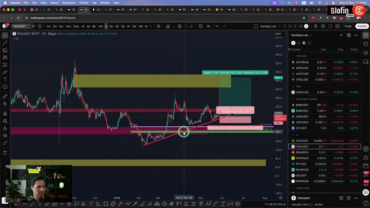 The image shows an Excel chart with two vertical lines of varying thickness, representing different stock symbols. The charts are displayed against a dark blue background. The image also includes a caption that reads "What's the setup on $TAO right now? Price is sitting near a very important area where both bullish continuation and bearish invalidation are possible. This is the key area I'm watching next." which provides more context about the chart in the image.
