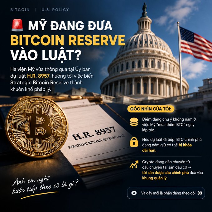 A Vietnamese-language graphic about the U.S. potentially codifying 'Bitcoin Reserve' into law via H.R. 8957, featuring the U.S. Capitol, a Bitcoin coin, and a document labeled 'H.R. 8957 STRATEGIC BITCOIN RESERVE ACT.'