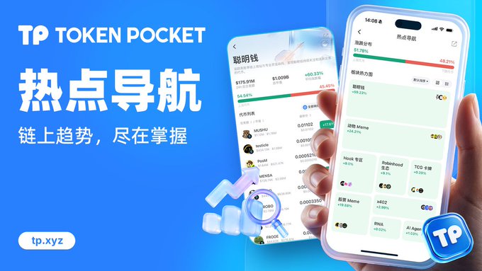A Token Pocket (tp.xyz) advertisement featuring Chinese text '热点导航' (Hot Navigation) and '链上趋势，尽在掌握' (On-chain trends, all in your grasp), showing smartphones with crypto market data.