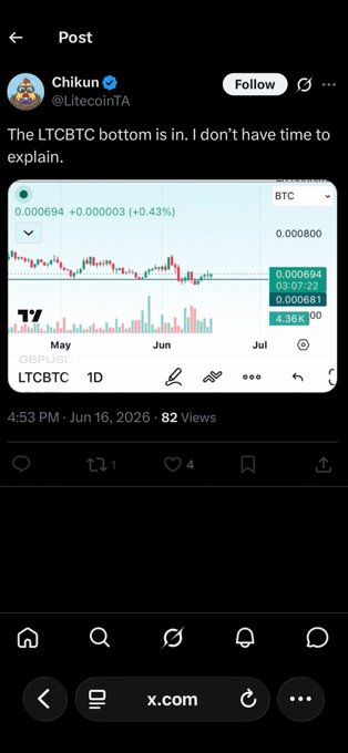 The image shows a social media post with a caption that reads "There he goes again LOL. If I had a dime for every time this $Litecoin $LTC delusional scammer posted this, I would have an entire fleet of private jets on 24 hour standby. Every single time he has posted this for the last 18 months (from 3 different accounts), he has been WRONG!". The post is directed towards Chilukun and features a chart with Bitcoin price movements as well.